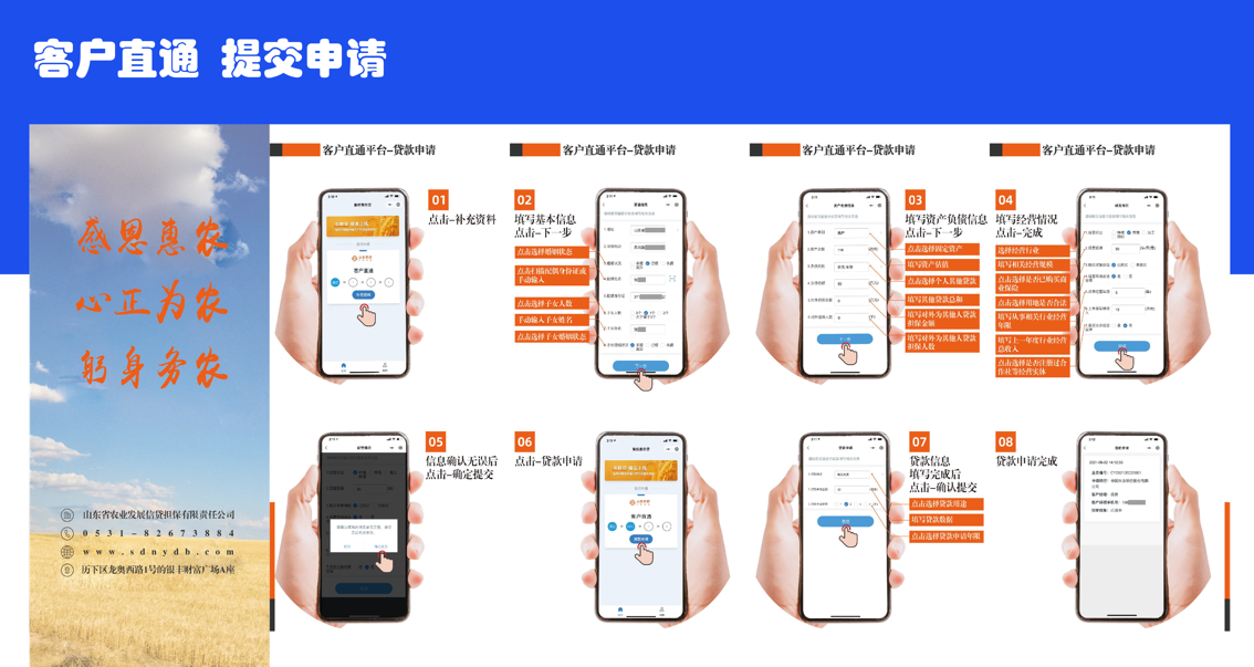 操作流程图