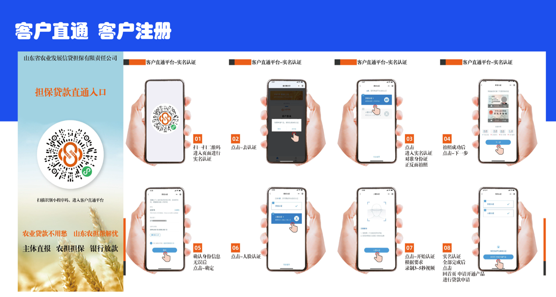 操作流程图
